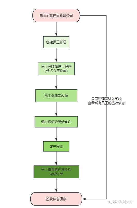 v2-d28e57a49078bbde79acbef10334fc7d_r.jpg
